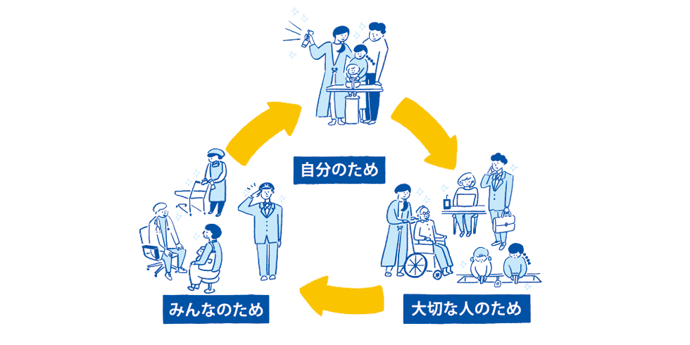 いっしょに、キレイのリレーをつなぎませんか?